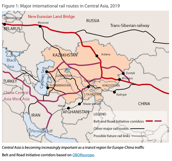 Is there a Belt and Road Initiative 2.0 in the Making? – The Case of Central Asia Source: Journal of Contemporary Asia