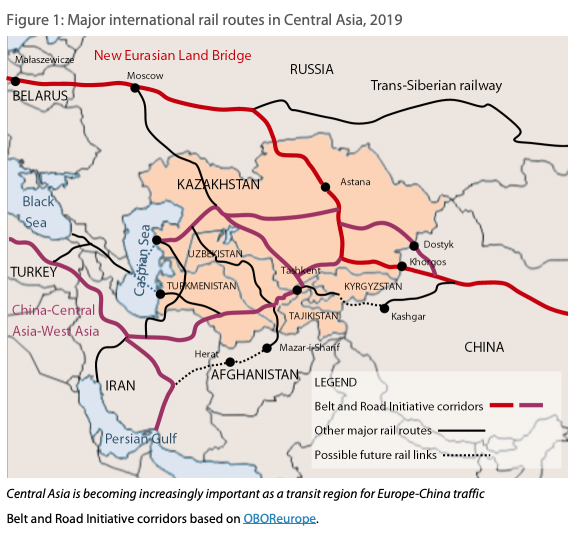 BRI Central Asia Rail-routes Map - article banner